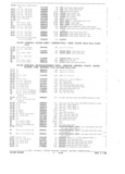 Previous Page - Parts and Accessories Catalog October 1968