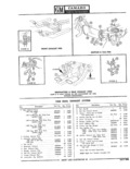 Next Page - Parts Catalogue No. 681A November 1967