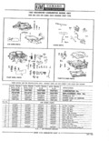 Previous Page - Parts Catalogue No. 681A November 1967