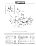 Previous Page - Parts Catalogue No. 681A November 1967