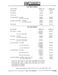 Previous Page - Parts Catalogue No. 681A November 1967