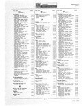 Previous Page - Parts Catalogue No. 681A November 1967