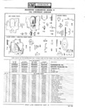 Previous Page - Parts Catalogue No. 681A November 1967