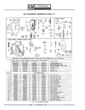 Previous Page - Parts Catalogue No. 681A November 1967