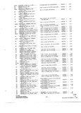 Next Page - Parts and Accessories Catalog P&A 34 November 1967