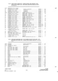 Next Page - Parts and Accessories Catalog P&A 34 November 1967