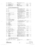 Previous Page - Parts and Accessories Catalog P&A 34 November 1967