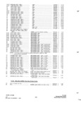 Previous Page - Parts and Accessories Catalog P&A 34 November 1967