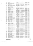 Previous Page - Parts and Accessories Catalog P&A 34 November 1967