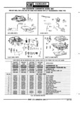 Next Page - Parts Catalogue No. 691A November 1968