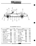 Next Page - Parts Catalogue No. 691R February 1970