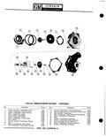Previous Page - Parts Catalogue No. 691R February 1970