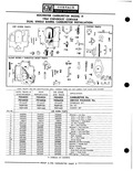 Previous Page - Parts Catalogue No. 691R February 1970