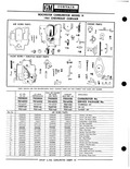 Next Page - Parts Catalogue No. 691R February 1970