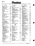 Previous Page - Parts Catalogue No. 691R February 1970