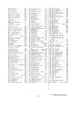 Previous Page - Parts and Accessories Catalog P&A 34 February 1969