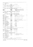 Next Page - Parts and Accessories Catalog P&A 34 February 1969