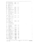 Previous Page - Parts and Accessories Catalog P&A 34 February 1969