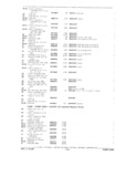 Previous Page - Parts and Accessories Catalog P&A 34 February 1969
