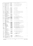 Previous Page - Parts and Accessories Catalog P&A 34 February 1969