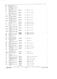 Previous Page - Parts and Accessories Catalog P&A 34 February 1969