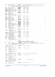 Previous Page - Parts and Accessories Catalog P&A 34 February 1969
