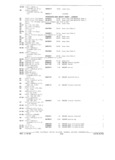 Previous Page - Parts and Accessories Catalog P&A 34 February 1969
