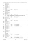Next Page - Parts and Accessories Catalog P&A 34 February 1969