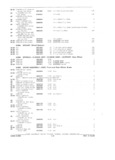 Previous Page - Parts and Accessories Catalog P&A 34 February 1969