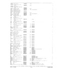 Previous Page - Parts and Accessories Catalog P&A 34 February 1969