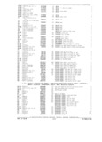 Next Page - Parts and Accessories Catalog P&A 34 February 1969