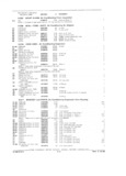 Previous Page - Parts and Accessories Catalog P&A 34 February 1969