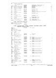 Previous Page - Parts and Accessories Catalog P&A 34 February 1969