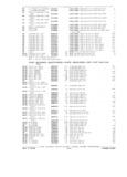 Previous Page - Parts and Accessories Catalog P&A 34 February 1969