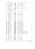 Previous Page - Parts and Accessories Catalog P&A 34 February 1969