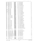 Previous Page - Parts and Accessories Catalog P&A 34 February 1969