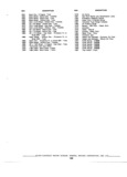 Next Page - Truck Parts Catalog 31S June 1971