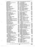 Previous Page - Truck Parts Catalog 31S June 1971