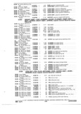 Next Page - Truck Parts Catalog 31S June 1971