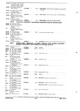 Previous Page - Truck Parts Catalog 31S June 1971