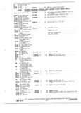 Previous Page - Truck Parts Catalog 31S June 1971