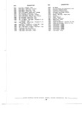 Previous Page - Truck Parts Catalog June 1971