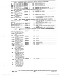 Previous Page - Truck Parts Catalog June 1971