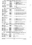 Previous Page - Truck Parts Catalog June 1971
