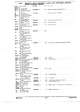 Previous Page - Truck Parts Catalog June 1971