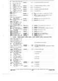 Previous Page - Truck Parts Catalog June 1971