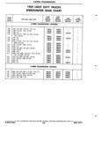 Previous Page - Truck Parts Catalog June 1971