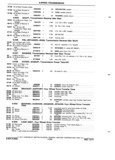 Next Page - Truck Parts Catalog June 1971