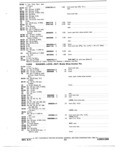 Previous Page - Truck Parts Catalog June 1971