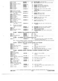 Previous Page - Truck Parts Catalog June 1971
